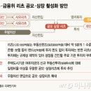 리츠공인중개사 사무소 이미지