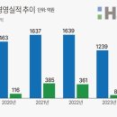 한솔기획 이미지