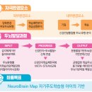 키즈영재어린이집 이미지