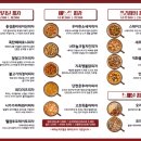 피자는 치즈빨 이미지
