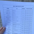 수영마대 네이버블로그