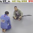 군산킹덤주짓수아카데미 이미지