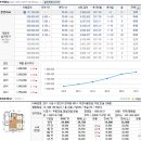 수원-0914 이미지