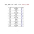 제20회 국제유교문화서예대전 네이버블로그