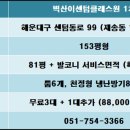 센텀큰약국 이미지