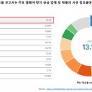 다온플래닛 이미지