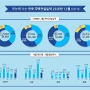 3.8.공인중개사사무소 이미지