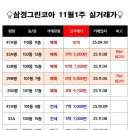 (주)에듀코아 이미지