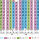 월송지구 이미지