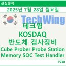 Net station 이미지