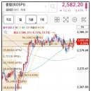 (주)에스엠화장품 이미지