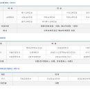 우석대학교 교육대학원 이미지