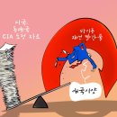 'Netizen 시사만평(時事漫評)떡메' '2023. 4. 11'(화) 이미지