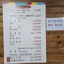 진천 홍보리 | [충북 진천] 진천홍보리 보리밥집 방문 후기!