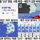 태풍 &#39;산산&#39; 영향, 서쪽 폭염 ~~~ 해안가 강한 비바람 이미지