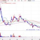 신송농장 이미지