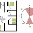 프란시아가구 - 동래구 명륜로250번길 2 | 프란시아가구