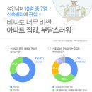 성인빌라 이미지