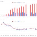 각화도매시장 중앙청과 네이버블로그