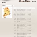 비알디 백록담 이미지