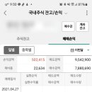 TS메드 | 4월 주식투자후기