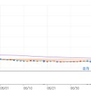 세종메디컬 이미지
