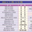 62수영클럽