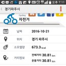 힐사이드약수터 이미지