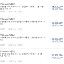 새롬키즈어린이집 이미지