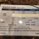 서울병원(원무과)