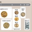 글로벌수지무역