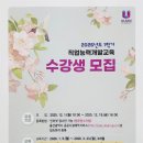울산여성인력개발센터 네이버블로그