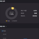 완엔지니어링