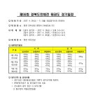 제55회 경북도민체전 태권도 경기일정 이미지