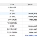 수원-2052 이미지