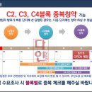 중흥 C3 이미지