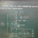 수변전설비 단선도 질문입니다 이미지