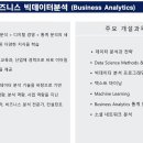 연세대학교 정보대학원 네이버블로그