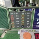 돔골프 이미지