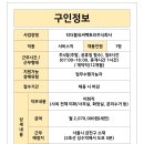 티더블유씨