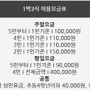 갯바위민박 네이버블로그