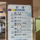 호미곶온천랜드