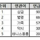 준우소프트 이미지
