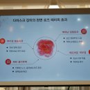 베스트힐링약국 이미지