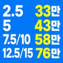 중앙마취통증의학과의원건강기능식품 | 전주마운자로 처방 후 효과는 언제부터 나타날까요? 기간별 변화 총정리