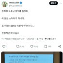 저속노화 교수님이 쇼닥터가 아닐 것 같다는 믿음의 근거 이미지