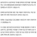 2회 음주운전 측정거부 가중처벌 위헌 윤창호법 효력 상실 이미지