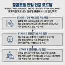 환경전략컨설팅