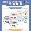 전북 6 전북일보