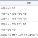 목화병원 이미지